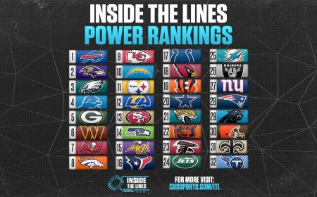 NFL Power Rankings, Week 4 vs. Preseason: Bills, Colts, Rams rise, while Eagles, Chiefs, Dolphins fall