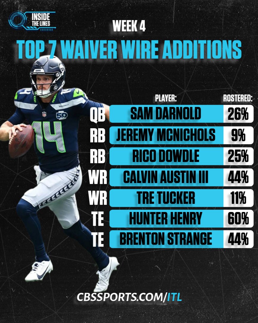Inside the Lines' fantasy football Week 4 Waiver Wire pickups: Sam Darnold, Rico Dowdle, Tre Tucker, and more