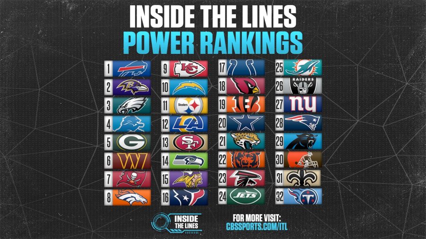 NFL Power Rankings, Week 4 vs. Preseason: Bills, Colts, Rams rise, while Eagles, Chiefs, Dolphins fall