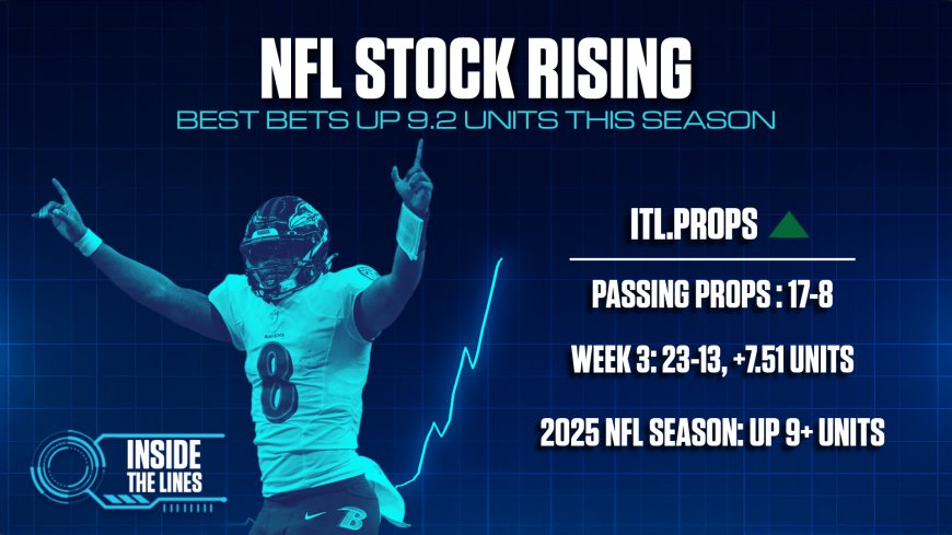 Inside the Lines rising: Best bets up 9.2 units heading into NFL Week 4, led by 17-8 mark on passing props