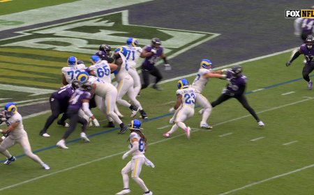 Kyren Williams rushes up the middle for three-yard TD, giving Rams lead over Ravens