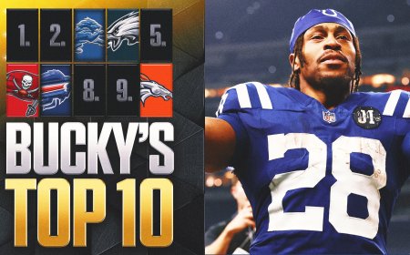 NFL Top-10 Rankings: A New No. 1; Packers Climb; Patriots, Bills Hold Steady