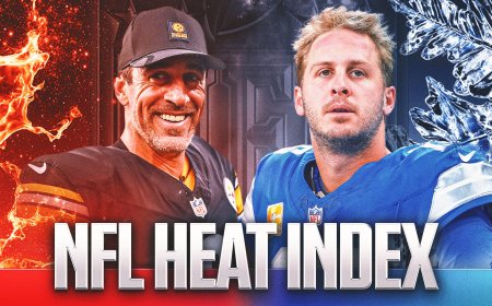 NFL Heat Index: Vintage Aaron Rodgers Emerging? What Lions Need to Do Better