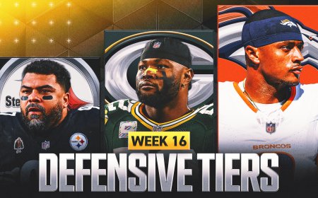 2025 NFL Defensive Tiers Week 16: Broncos Surging; Packers Facing Uncertainty